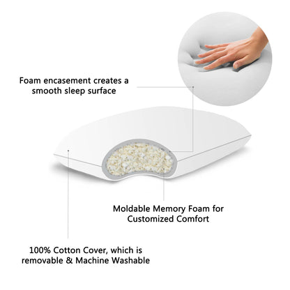 White Circle Pattern Cervical Memory Foam Pillow , 20" X 12.5"