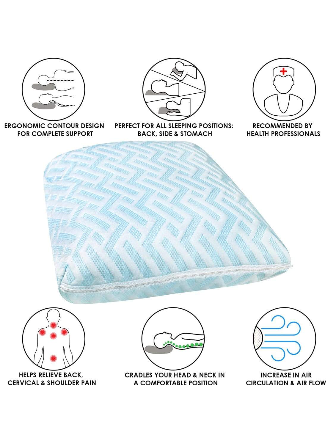 Single Memory Foam Pillow - 22" X 15" Story@Home